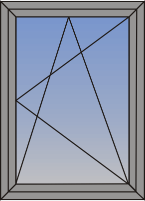 Tipologji S77