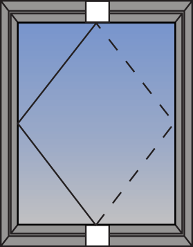 Tipologji S77