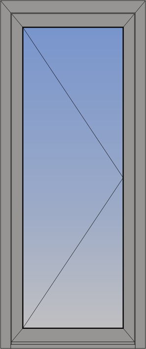 Tipologji SD77