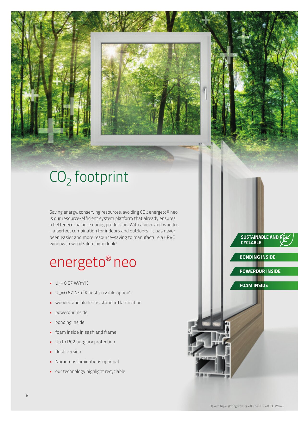 CO2 footprint — dritare ne natyre