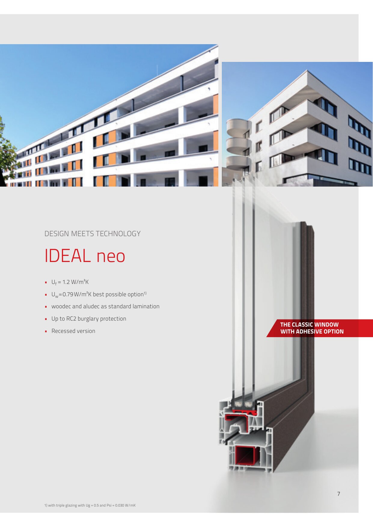 IDEAL neo — ndërtesa moderne